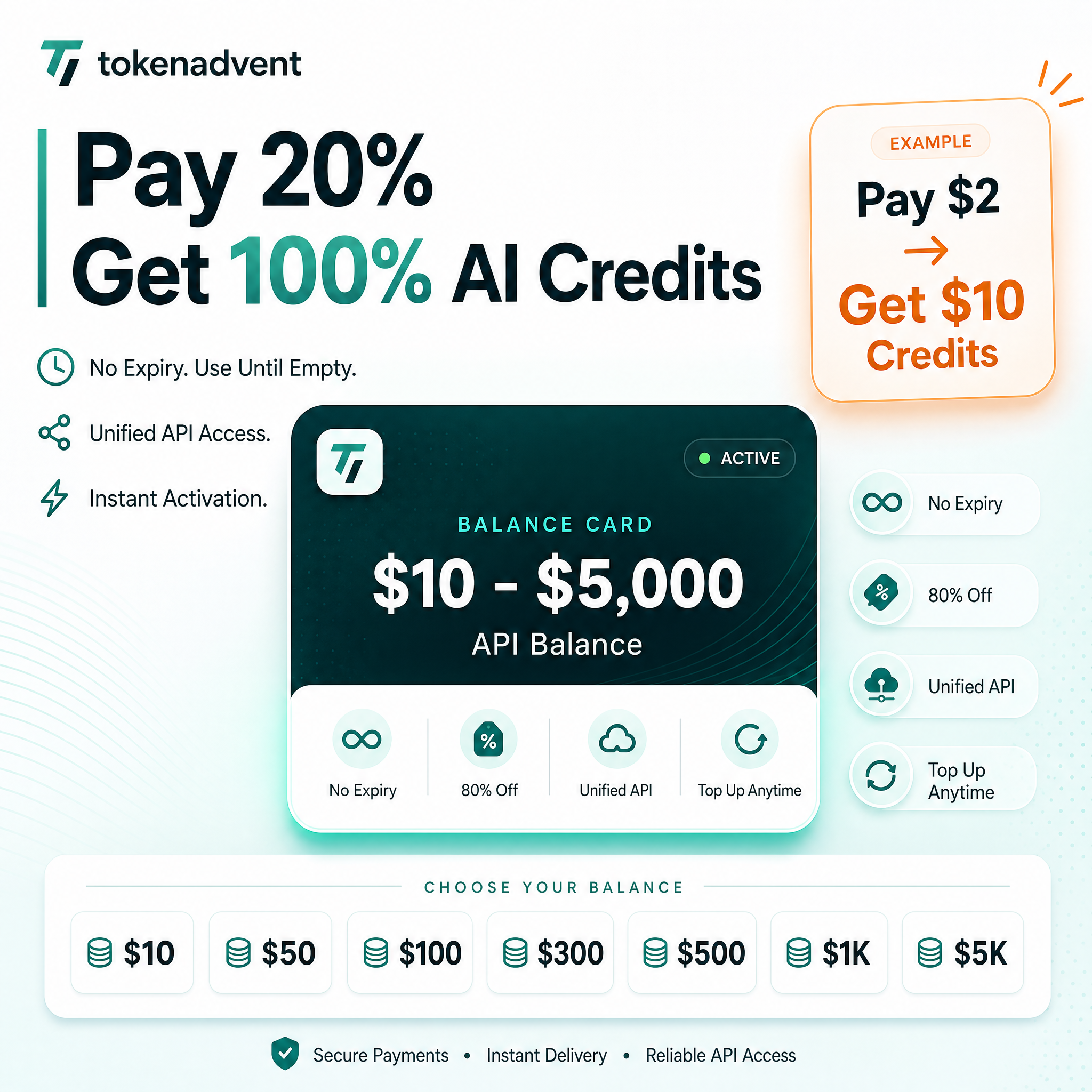 TOKENADVENT Balance Cards support CODEX, support the latest model gpt-5.5 and provide high-quality, uninterrupted service and unified API interface.